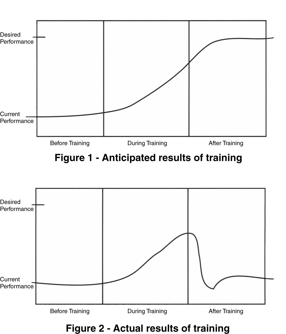 CLICK to see full scale